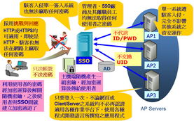 資通電子報技術(shù)交流專欄 前沿技術(shù)與行業(yè)動態(tài)深度分享